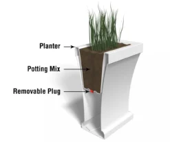 Mayne Inc. Bordeaux Trough Planter 32 Mayne Inc. Bordeaux Trough Planter -Chic Furniture Store 810440482 4