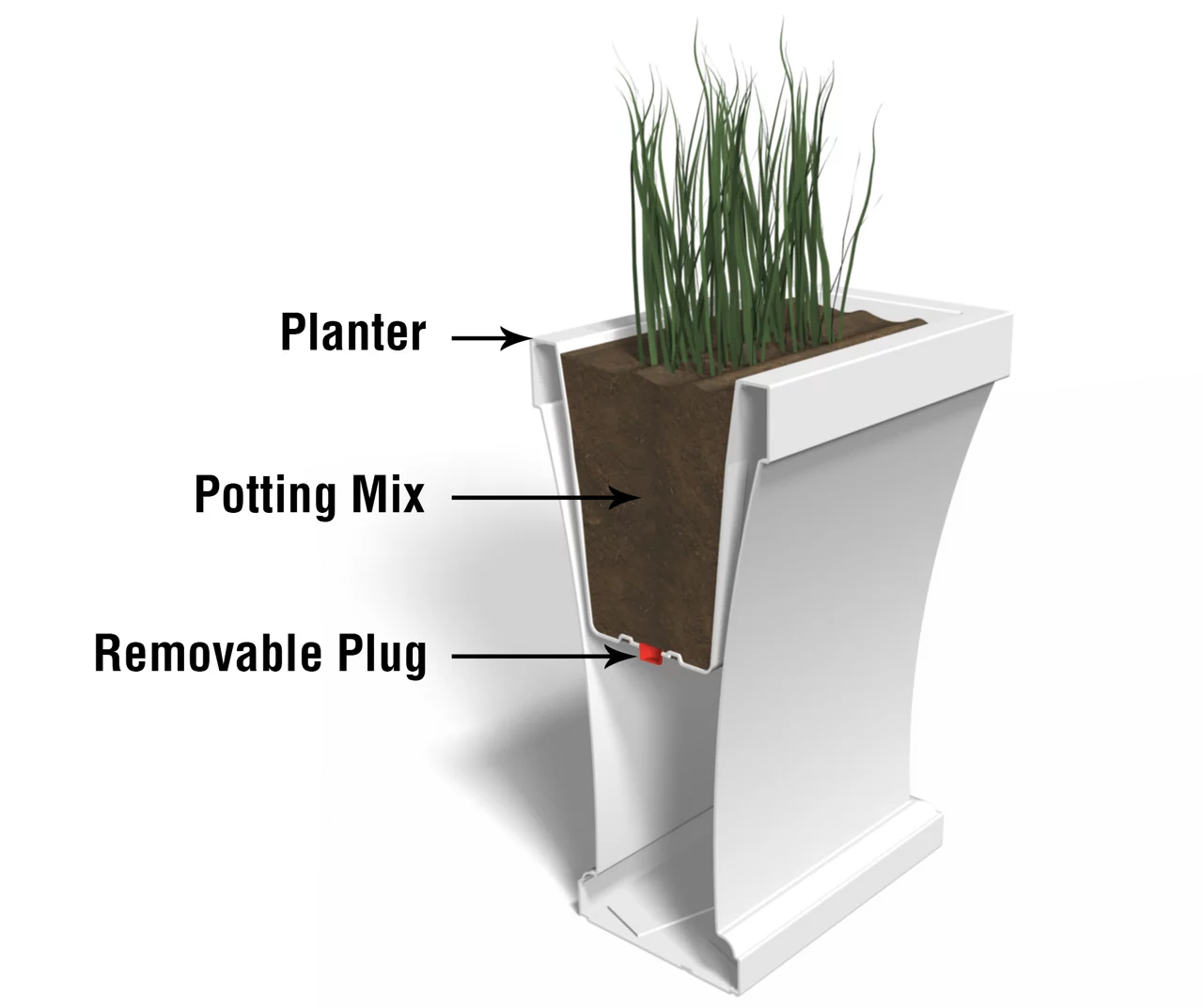 Mayne Inc. Bordeaux Trough Planter 14 Mayne Inc. Bordeaux Trough Planter - Image 12