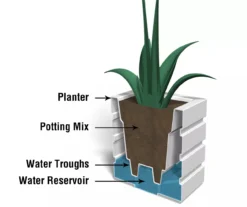 Mayne Inc. Freeport Patio Planter -Chic Furniture Store 810440492 4