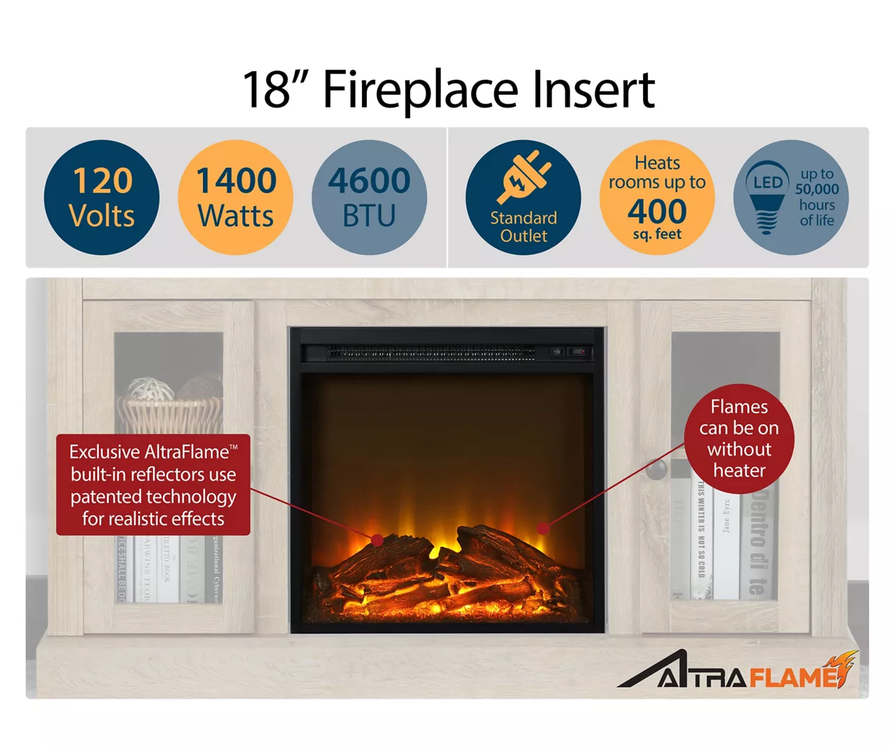 Ameriwood 47" Grandcastle Electric Fireplace Console 7 Ameriwood 47" Grandcastle Electric Fireplace Console - Image 5