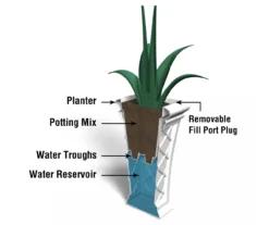 Georgian Black Tall Planter -Chic Furniture Store 810472986 4 1