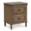 Brown Veneer 2-Drawer Nightstand 2 Brown Veneer 2-Drawer Nightstand -Chic Furniture Store 810506503 2