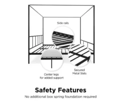 Novogratz Marion Canopy Bed -Chic Furniture Store 810538415 5