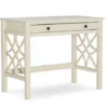 Brynn Antique White Geometric Writing Desk -Chic Furniture Store 810543367 4