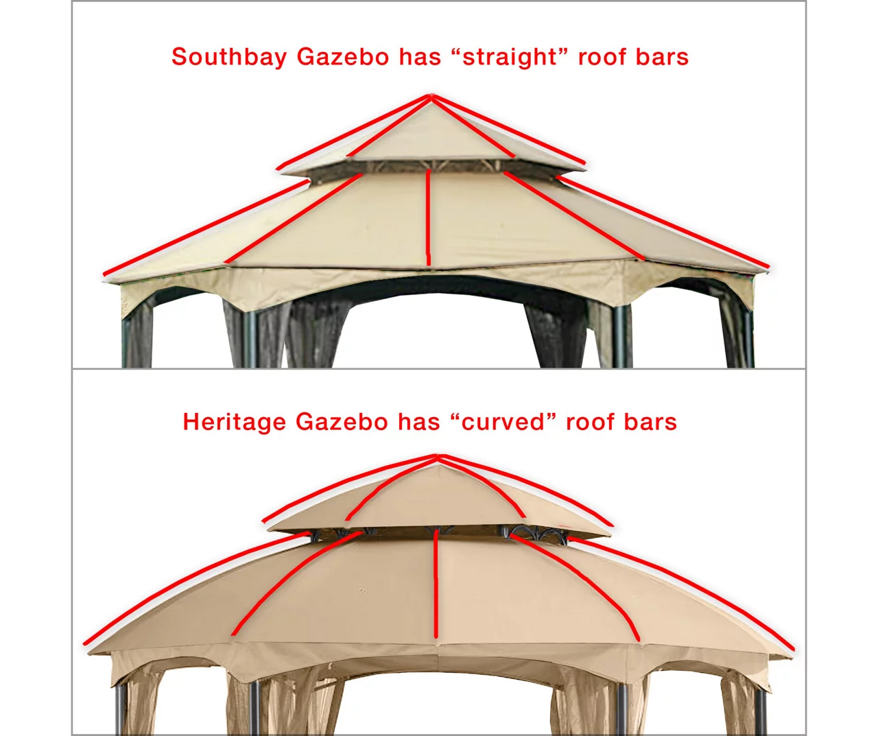 Heritage Hexagon Gazebo Replacement Riplock Canopy 18 Heritage Hexagon Gazebo Replacement Riplock Canopy - Image 16
