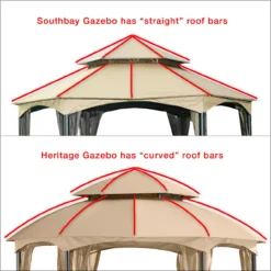 Heritage Gazebo Beige Replacement Riplock Canopy & Side Mosquito Netting Set 25 Heritage Gazebo Beige Replacement Riplock Canopy & Side Mosquito Netting Set -Chic Furniture Store 810549238 31