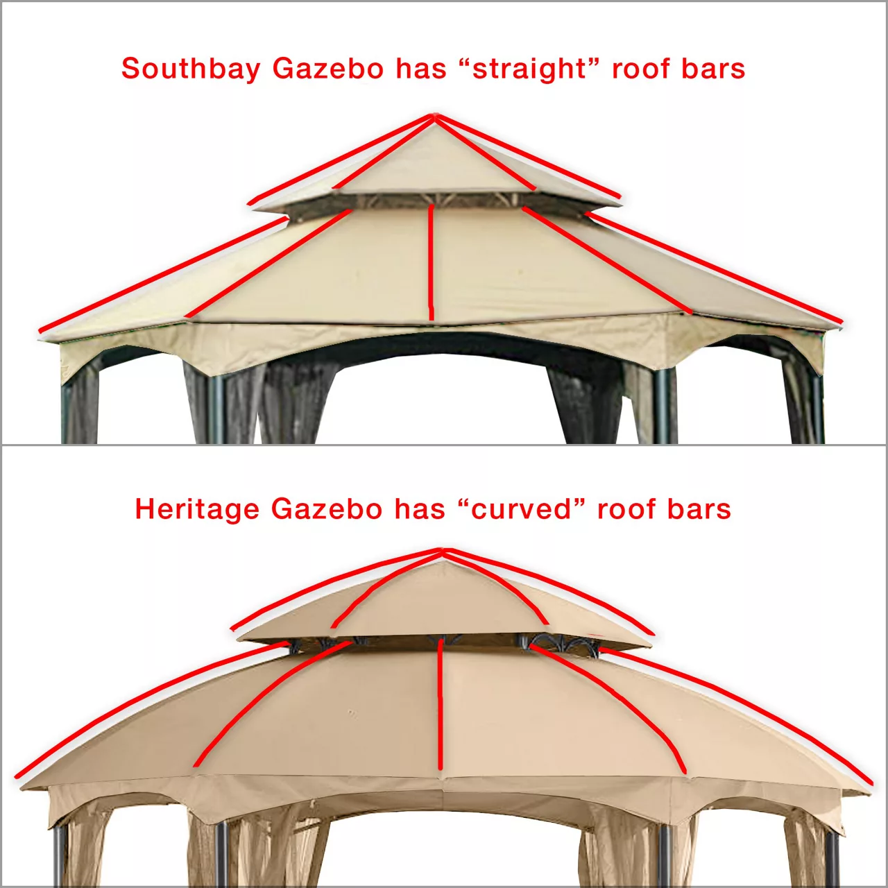 Heritage Gazebo Beige Replacement Riplock Canopy & Side Mosquito Netting Set 12 Heritage Gazebo Beige Replacement Riplock Canopy & Side Mosquito Netting Set - Image 10