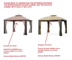 Riviera Sonoma Gazebo Palm Leaves Replacement Canopy -Chic Furniture Store 810549317 3