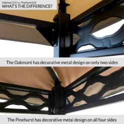 Pinehurst Grill Gazebo Beige Damask Replacement Canopy 20 Pinehurst Grill Gazebo Beige Damask Replacement Canopy -Chic Furniture Store 810549360 3