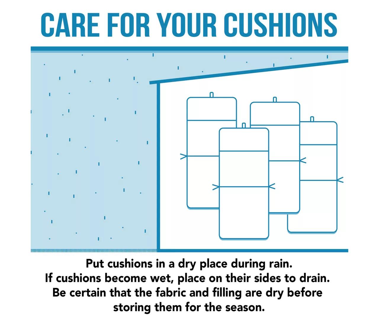 Sea Coral Turquoise French Edge Outdoor Chair Cushion 16 Sea Coral Turquoise French Edge Outdoor Chair Cushion - Image 14