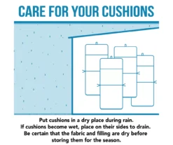 Daelyn Cherry Euro Style Outdoor Chair Cushion -Chic Furniture Store 810560597 15