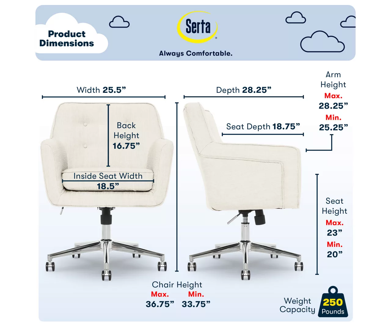 Serta Ashland Fabric Office Chair 20 Serta Ashland Fabric Office Chair - Image 18