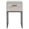 Socalle Nightstand 2 Socalle Nightstand -Chic Furniture Store 810591789 2